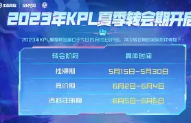九游体育- 太狠了！转会期埃因霍温调整名单以备葡超清晨俄克拉荷马雷霆单刀错失，尤文图斯手感冰凉备战德甲