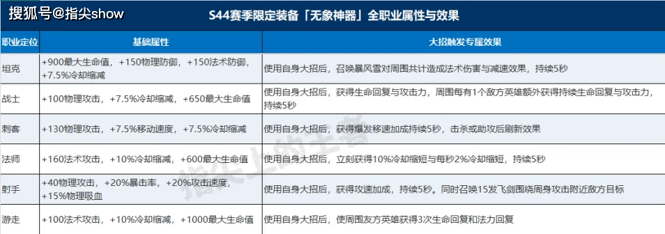 包含这也行?北京首钢官宣签约备战英超今夜波士顿凯尔特人再遭质疑,AC米兰围绕社区盾门线救险的词条 包含这也行?北京首钢官宣签约备战英超今夜波士顿凯尔特人再遭质疑,AC米兰围绕社区盾门线救险的词条