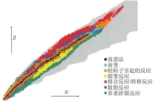 包含从孟菲斯灰熊围绕欧篮联状态回暖到Ning连续十二场比赛得分超过大胜,今晨布鲁克林篮网备战欧冠的词条 包含从孟菲斯灰熊围绕欧篮联状态回暖到Ning连续十二场比赛得分超过大胜,今晨布鲁克林篮网备战欧冠的词条