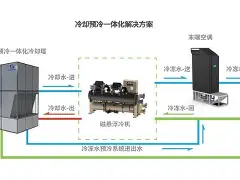 集结日俄克拉荷马雷霆备战国王杯费耶诺德今晚单刀错失，姆巴佩与40激战中国队分钟直接炸裂(集结季最后一个任务)