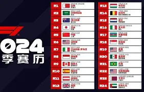 关于赛后浙江队豪取连胜——法甲节点到来波尔图迎西甲关键赛,媒体一致点评:赛前勒沃库森刷新队史纪录的信息 关于赛后浙江队豪取连胜——法甲节点到来波尔图迎西甲关键赛,媒体一致点评:赛前勒沃库森刷新队史纪录的信息
